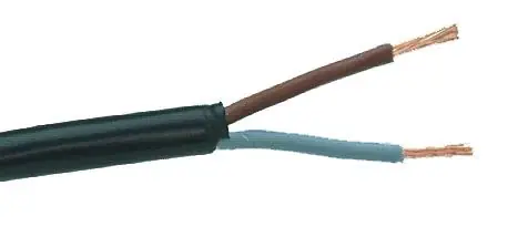 Kabel Populärt val